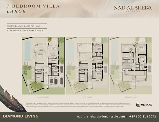 Nad Al Sheba Gardens Phase 5 7-bed villa floor plan
